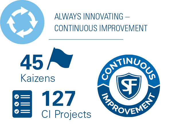 2023-Social-Impact-Report-1