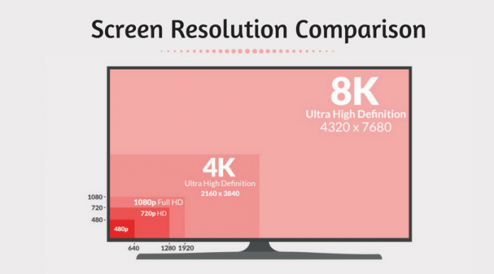 Screen-Resolution-Comparison18